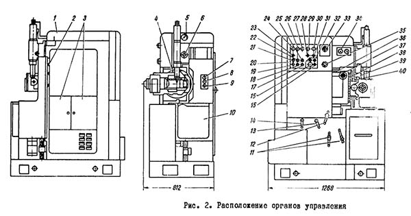 5К301П Розташування органів керування зубофрезерным 5К301П
